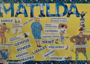 Klasse 3/4 - class 3/4