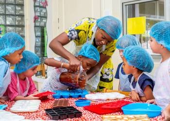 Activity orientation